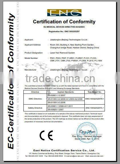 Facial cleansng Brush with 3 heads