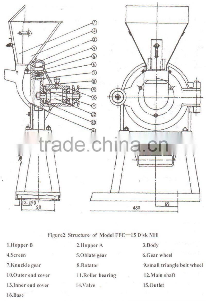 animal feed grain crusher/corn hammer mill/small hammer mill