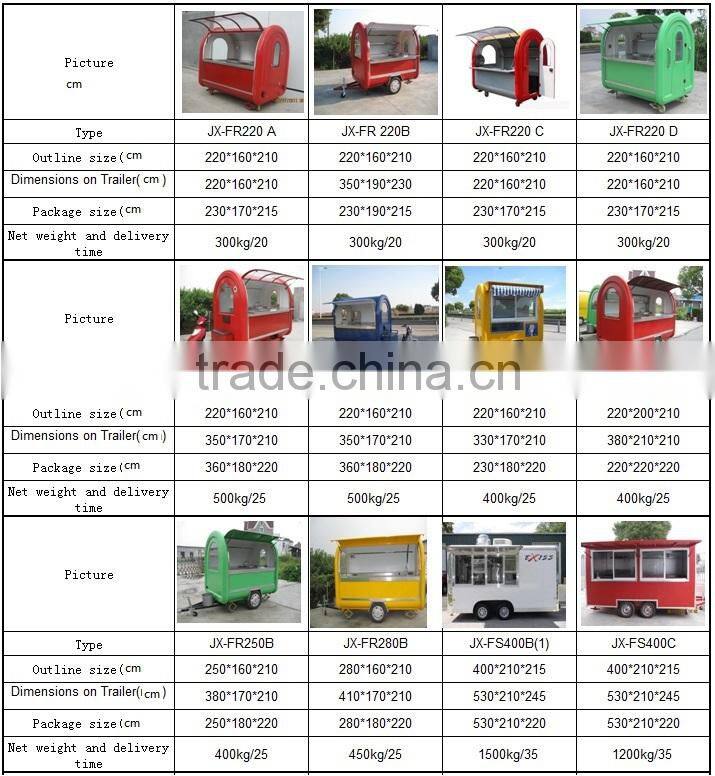 CE certificate Medium food truck manufacturers for hot dog sale
