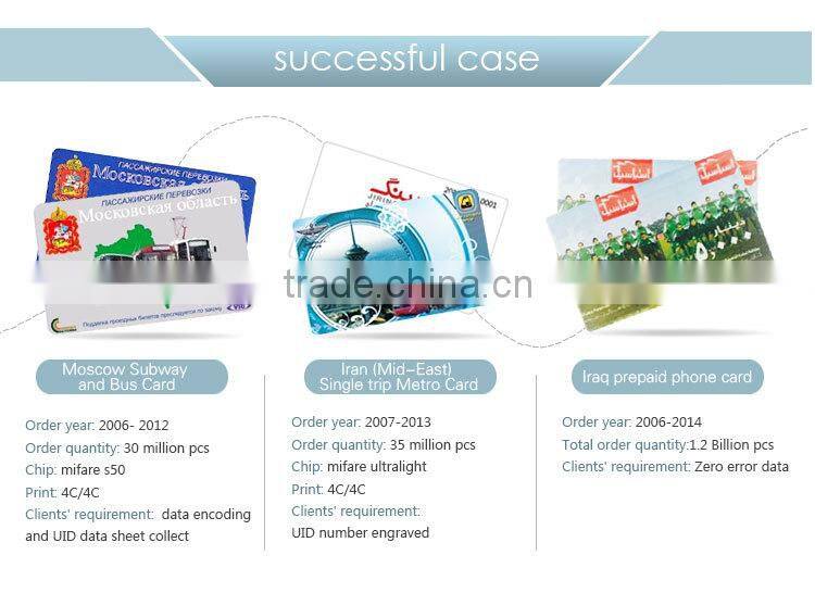 PPS 15/20/25mm RFID Laundry Tag / RFID Coin Tag / RFID Disk Tag