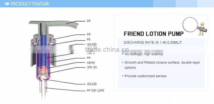 out spring Factory Making Brand New Fashion Glass Bottle Pump Dispenser