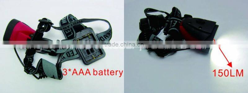 3W COB super light new medical head light