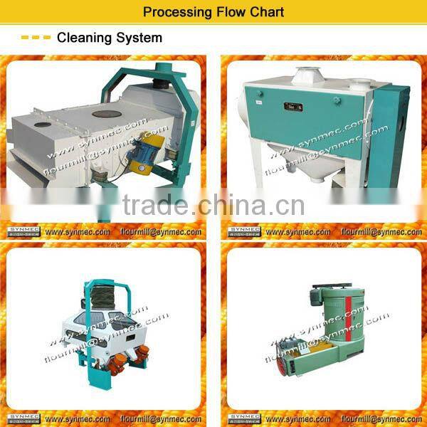 XMS series washing stoner, wheat mill machine, wheat milling equipment