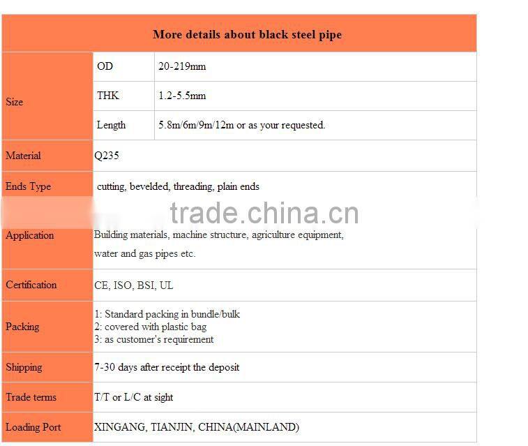 Z1351 Best Price Rigid Hot Dipped Galvanized Round Steel Pipes / black steel pipe/seamless steel pipe/carbon steel pipe