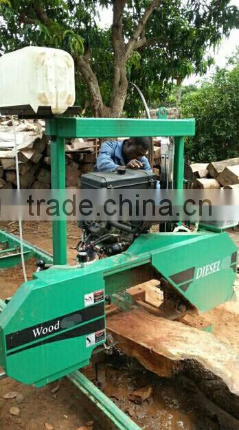 Electric / Gasoline / Diesel Engine powered Wood Sawmill