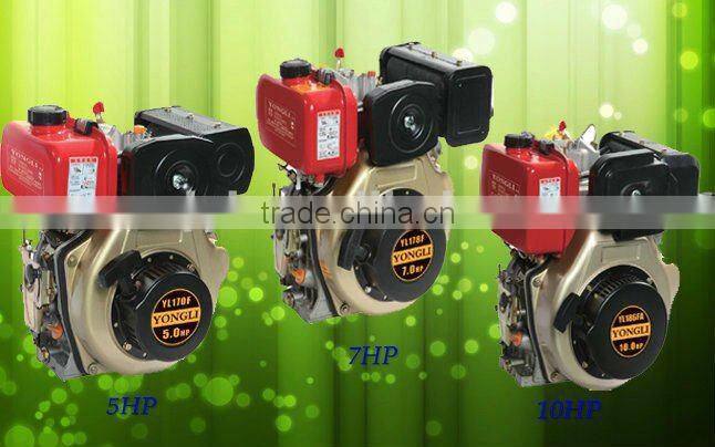 YL178F(7HP) 4-stroke 296cc Diesel engine