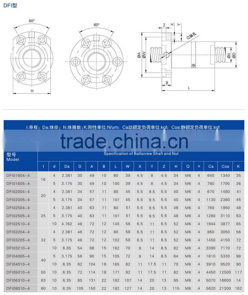 DFI Type ball screw