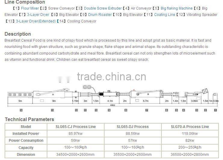 Corn Flakes and Breakfast Cereal Making Machine/Extruder