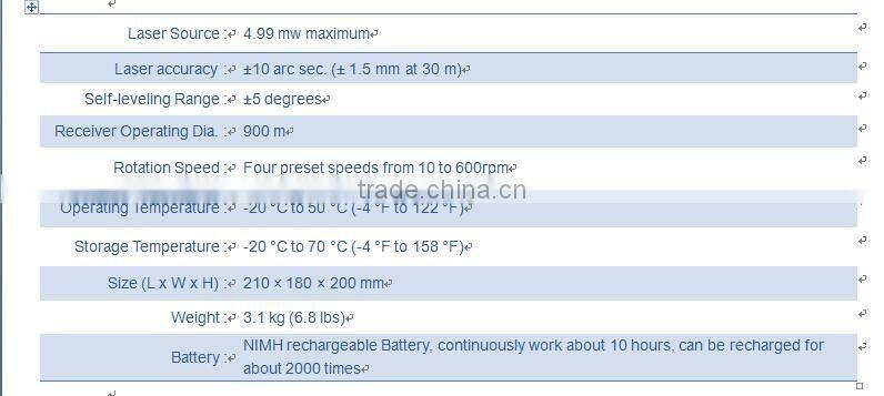SunNav Laser land leveling auto leveling system