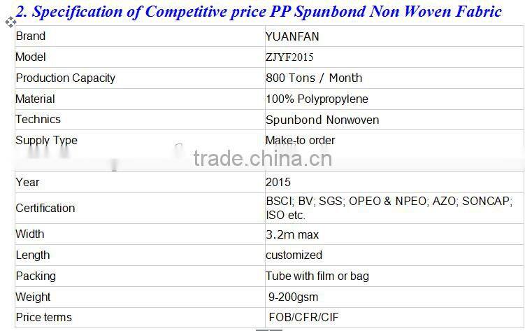 15 years of quality assurance Very high quality pp nonwoven fabrics