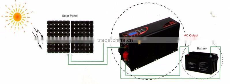 6kw Intelligent Hybrid Solar Inverter Controller with AC Charger