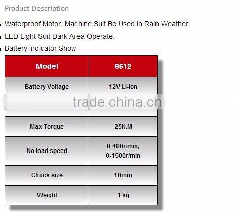 Ronix Industrial level CORDLESS DRIVER DRILL 12V LI-ON Battery model 8612