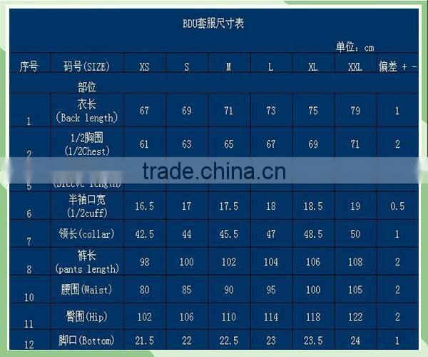 2016 custom made digital camouflage pattern Libya military uniforms sales