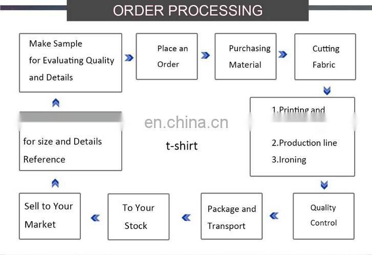 Custom lovers polo shirt of fabric weight material