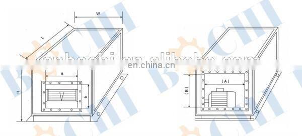 High Temperature Cabinet Type Smoke Exhaust Centrifugal Fan