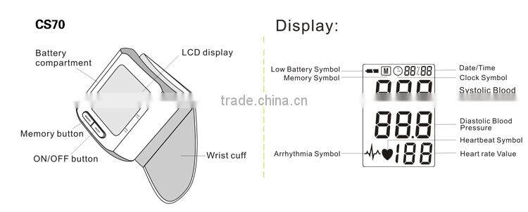 ROHS ,EMC,EN12470-3,Reach fashion top hospital infant digital wrist blood pressure monitor sphygmomanometer electronic