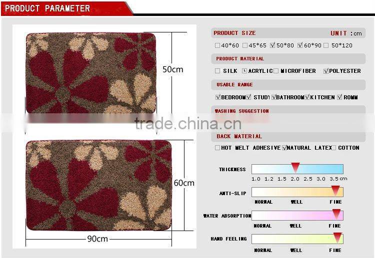 distingunished Mat Polyester Bath Mat