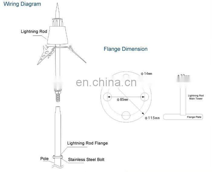 High Quality and Low Price Railway Lightning Rod for Lightning Protection Equipment