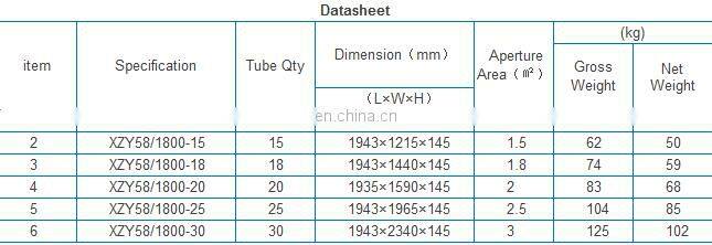 20 tubes evacuated solar collector for solar thermal projects