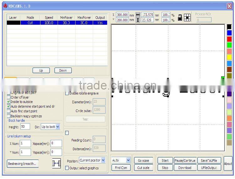 Hot new products for 2015 150W High-power keliang KL-1325 CNC Contour laser cutting machine / laser cutting machine price