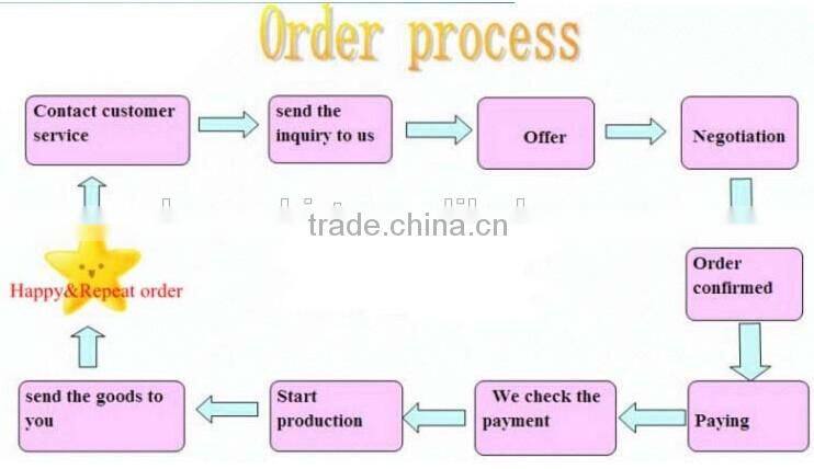 Girls fancy 2016 girls stripe print dress wholesale children boutique clothing children july 4th outfits giggle moon remake