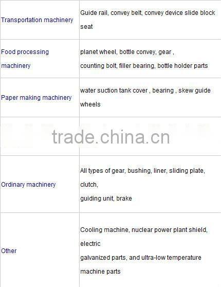 Good quality UPE River PE sliding fender