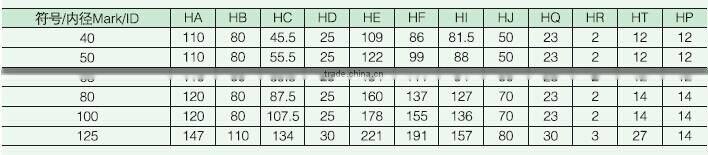 air cylinder accessories TC-M Mounting Bracket