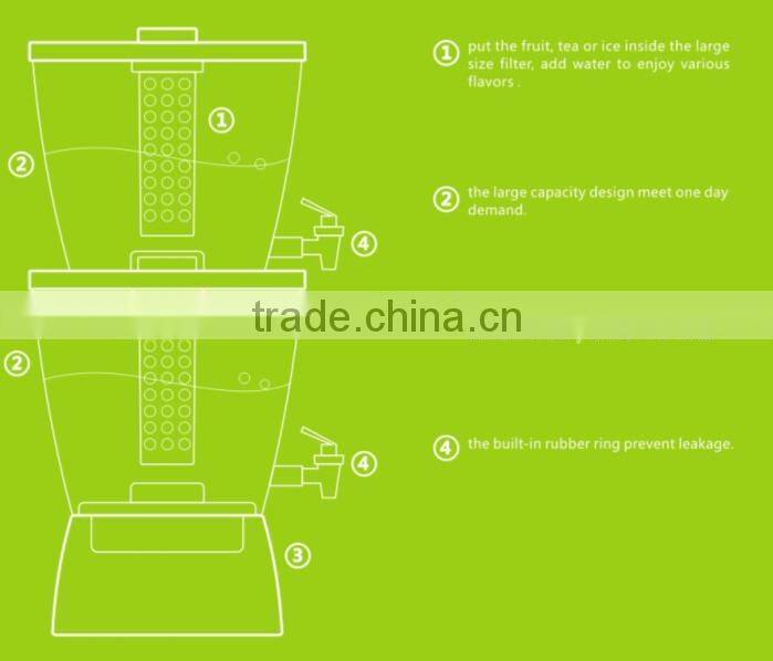 double layer water pitcher