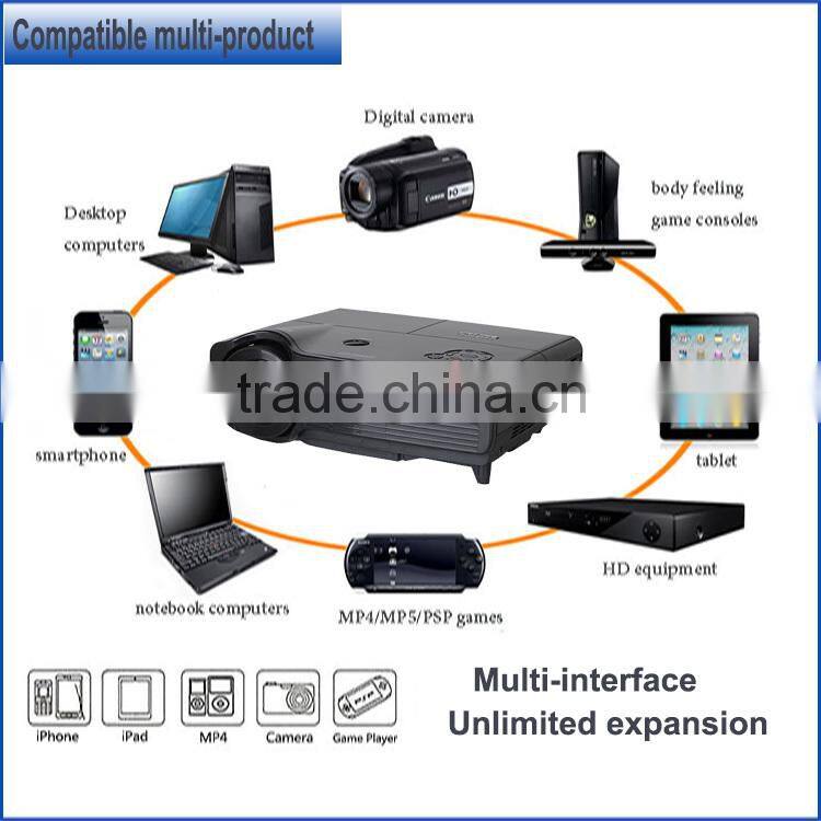 Brilens hot sale LCD LED 2500lumens best projector mobile phone china/pocket projector 3d without glasses