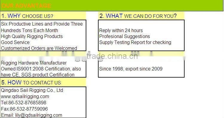 2014 Best Sale high quality eye screw with ring