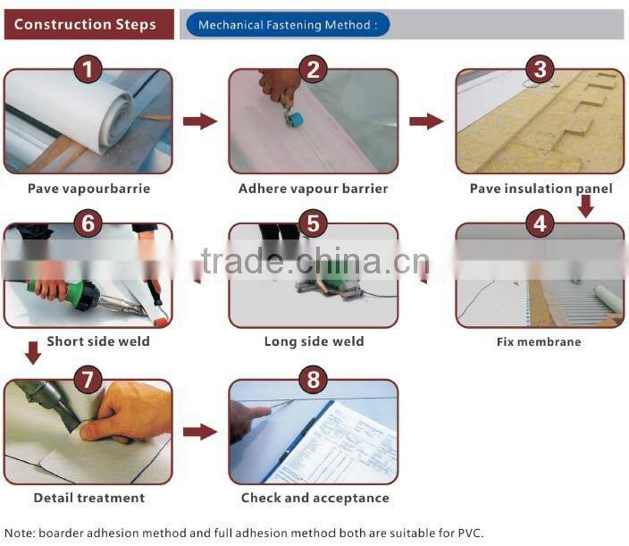 1.5mm thickness Longlife use pvc roofing panels for swimming /pond waterproofing
