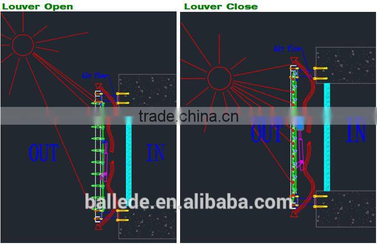 aluminum sun shade perforated louver roof