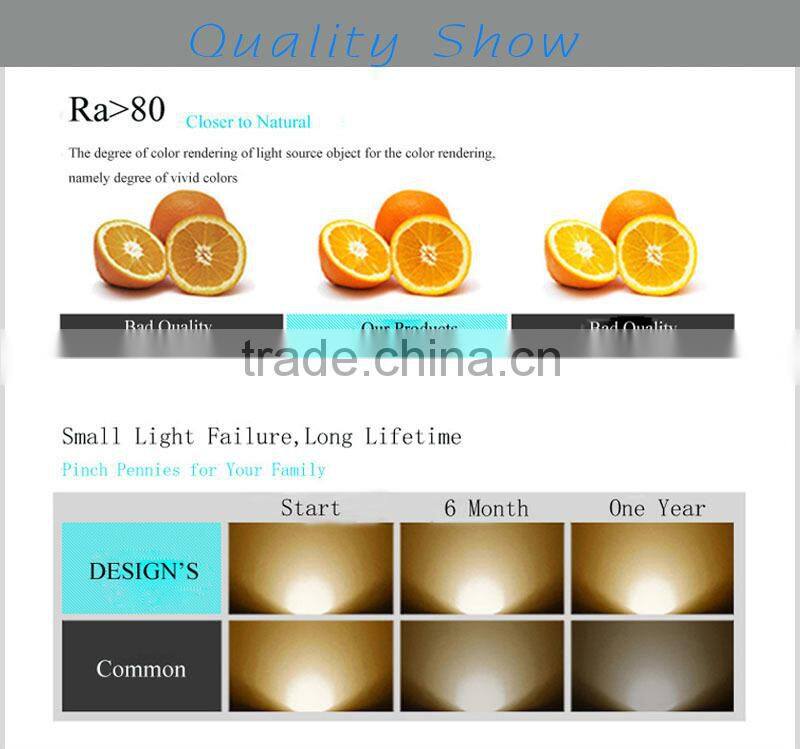 CE RoHS approval AC85-265V input 7W led bulb light A60 e27 a19 led bulb