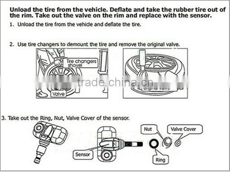 Stand alone universal car tire pressure diagnostic monitoring TPMS