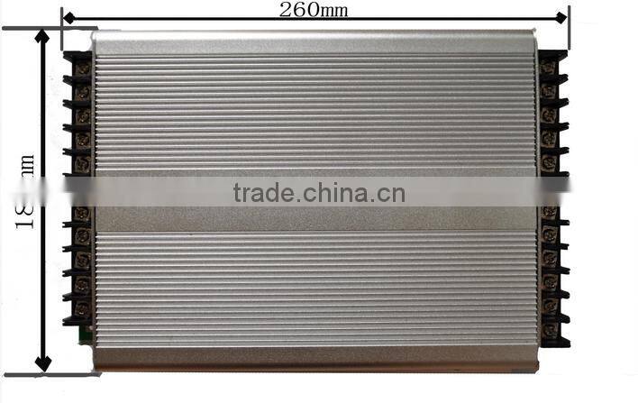 Infrared 24 key high power controller DC5V 12V 24V is optional