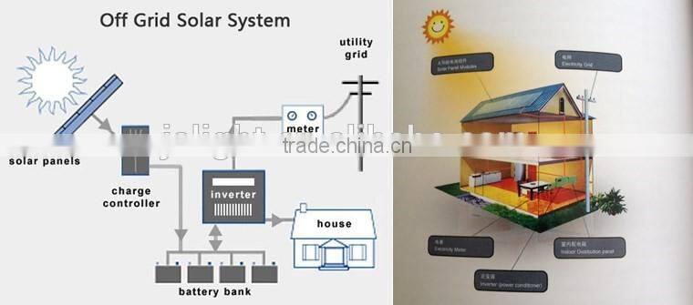 off grid solar power system solar panel high quality