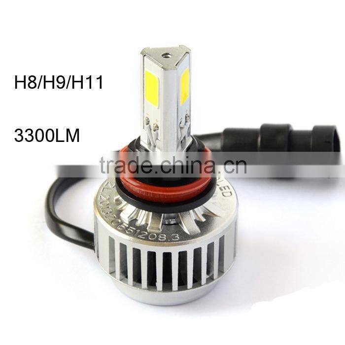 new style H8/H9/H11 car bulb car auto headlamp 36W CE ROHS 3 years warranty