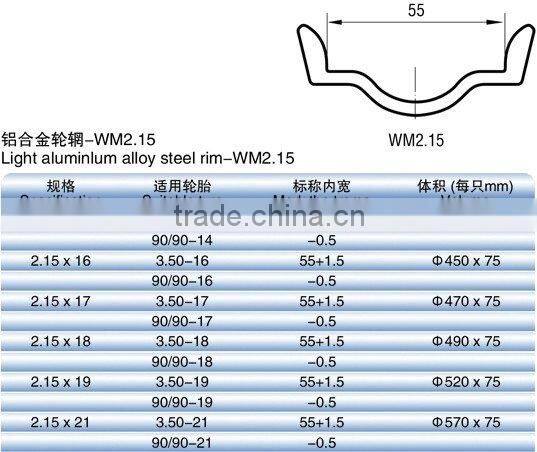 Green WM 2.15 36 spoke dirt bike wheels /Motorcycle tyre rim/ Street bike rim