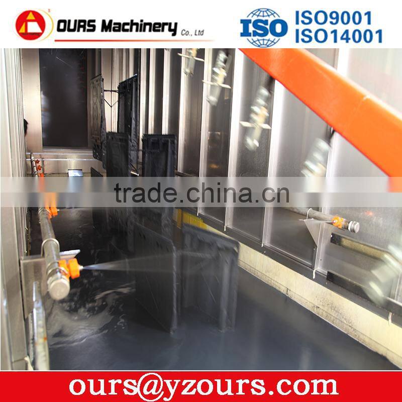 ED Coating, CED Coating, Electrocoating