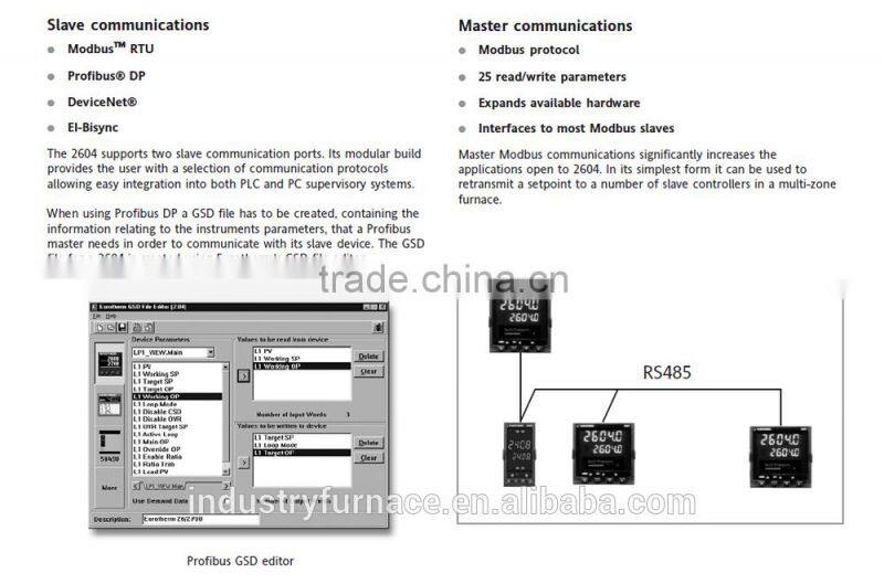 Controlled atmosphere furnace intelligent programmable controller
