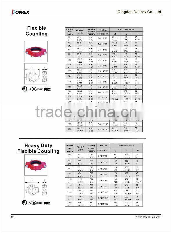 Pipe fitting-Flexible coupling