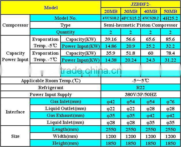 JZBBS Superior Quality and Efficiency Water(Air)Cooled Condensing Unit for Refrigeration Freezer and Cold Rooms