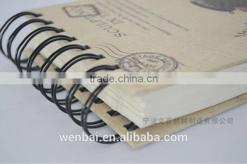 Competitive price wire binding
