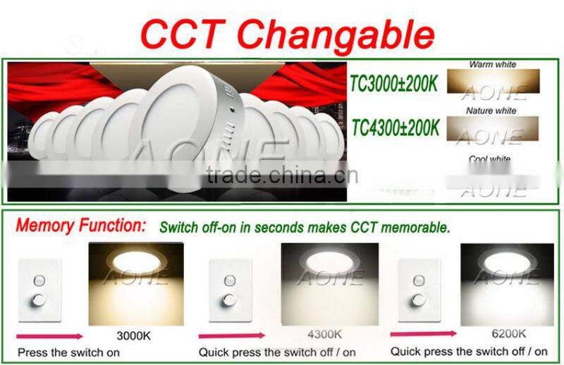 Rcetangle Downlight Super Thin 80Ra 3w to 120 watt AC85 - 265V SMD LED Panel Light SAA CE RoHs