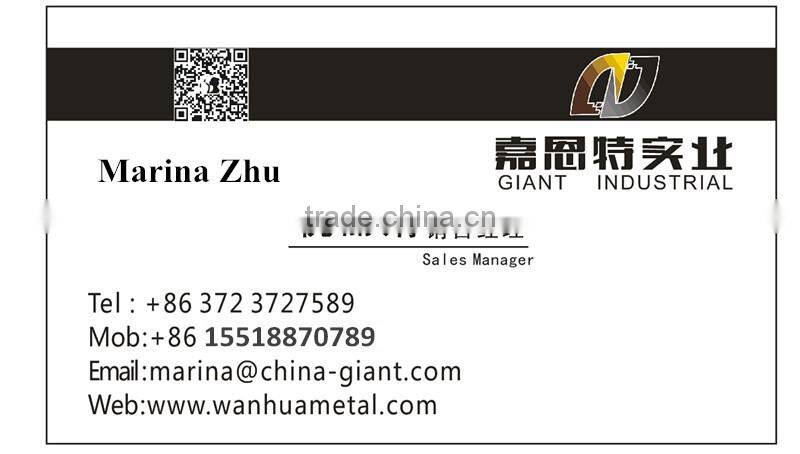 Black Silicon Carbide manufacture/Black SiC manufacture