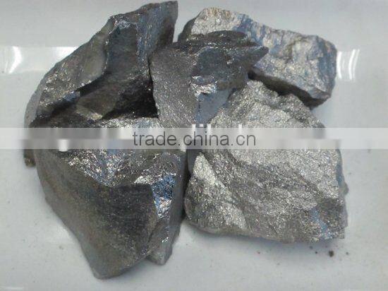 Ferro silicon manganese