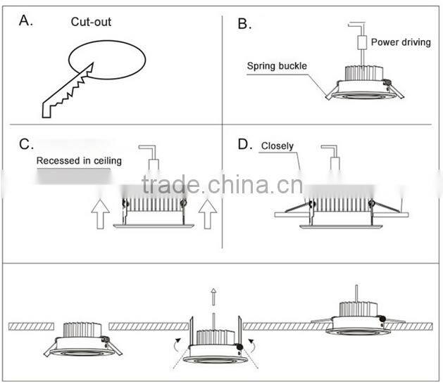 Factory Sale 3Years Warranty High Bright Chip 3W Surface Mounted LED Kitchen Ceiling Lighting from Shenzhen Supplier