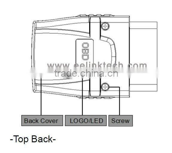 GPS Tracking System Car OBD II Realtime GSM GPRS GPS Tracker