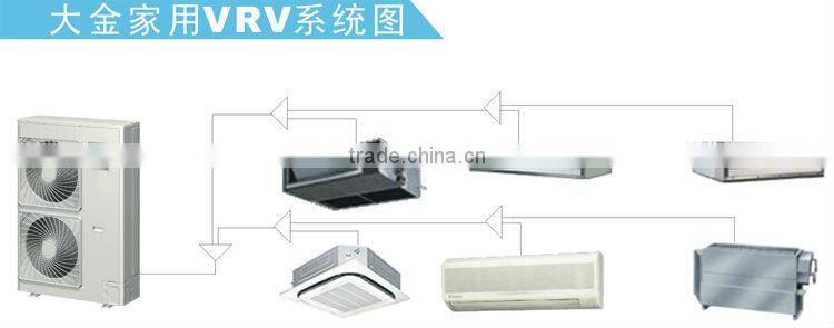 daikin split unit air conditioner