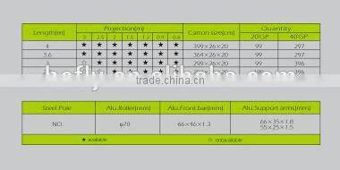 Most affordable custom made patio retractable manual awning